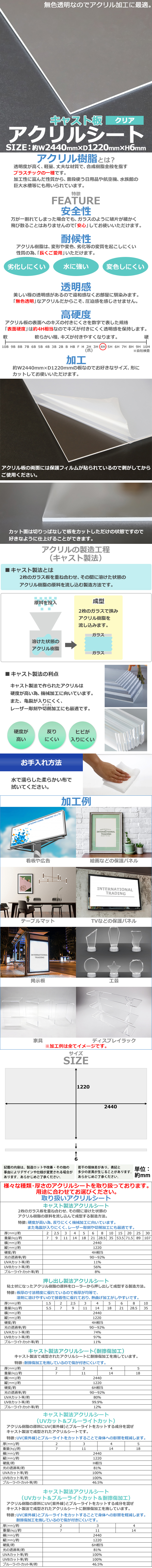 日本公式アクリルシート アクリル板 キャスト板 約横2440mm×縦1220mm×厚6mm 無色透明 原板 アクリルボード キャスト製法 ボード クリア 樹脂、プラスチック