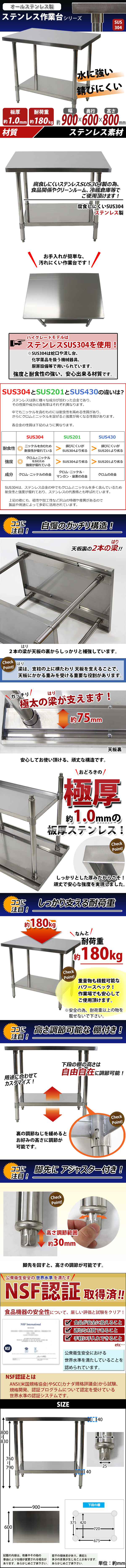 総合2位送料無料 オールステンレス作業台 2段 耐荷重約180kg 約幅900×奥行600×高さ800mm SUS304 ハイグレードモデル ステンレステーブル 作業台